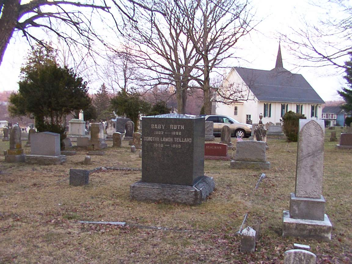 Gravesite of Ward Hill Lamon